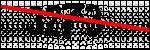 النص للتعريف